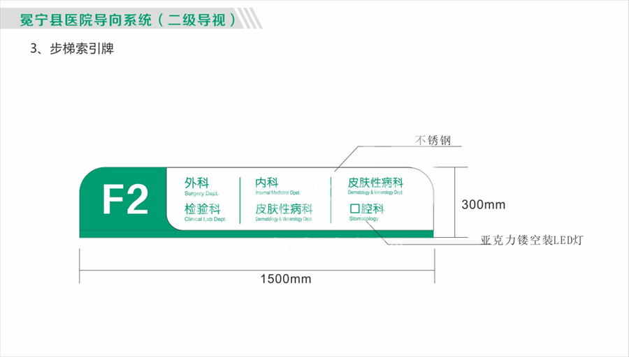 标識标牌設計